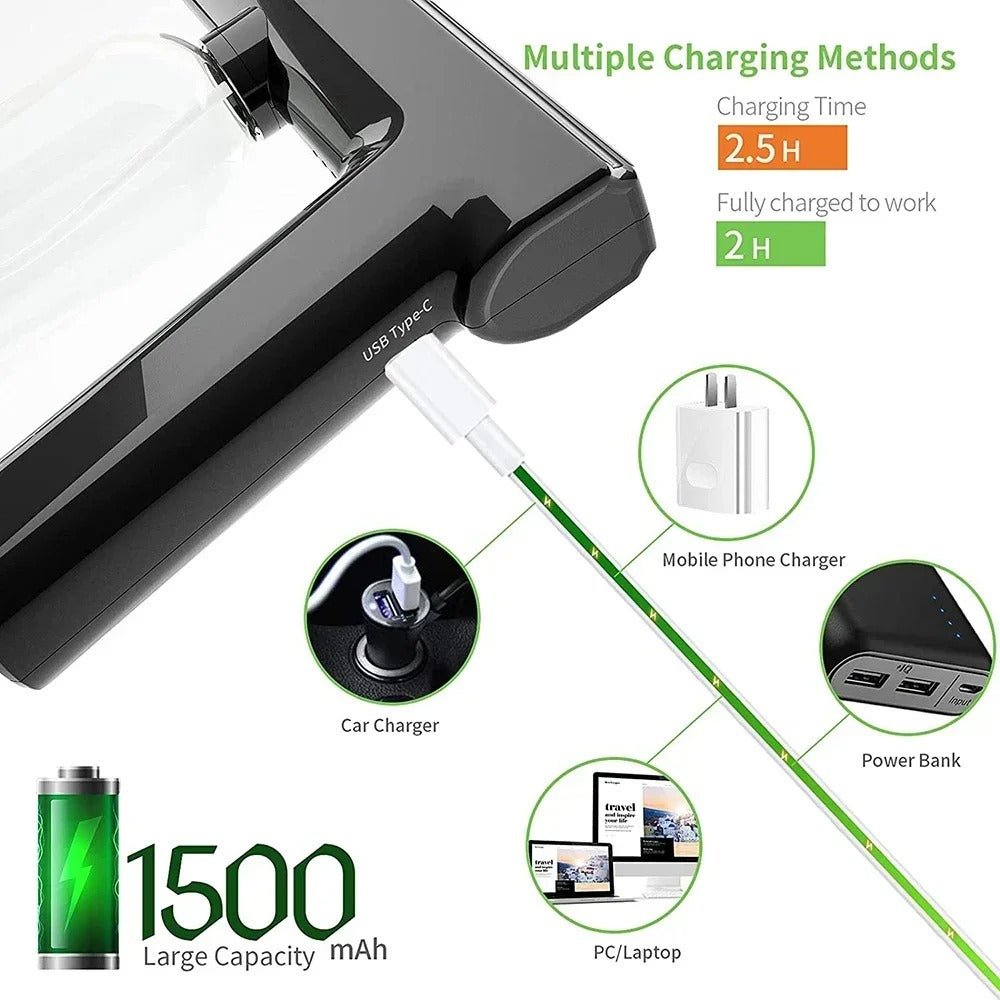 Tragbare elektrische Spritzpistole – 300 ml